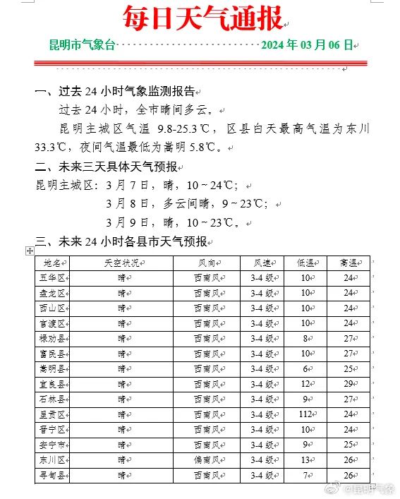后怕!高速上,风筝线切开小货车后视镜,驾驶室里的他…… 后怕!高速上,风筝线切开小货车后视镜,驾驶室里的他……