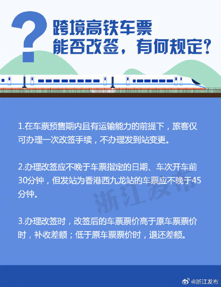 出行请收好！高铁常见问题解答
