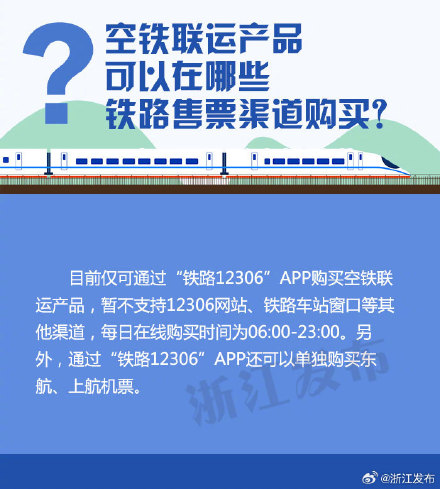 出行请收好！高铁常见问题解答