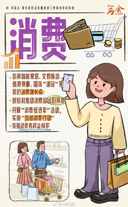 收藏学习！政府工作报告里年轻人关心的热点