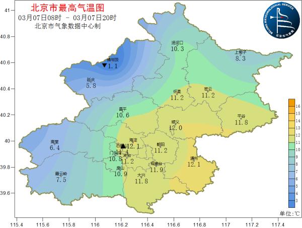 北京未来9天气温预报出炉，最高温达19℃