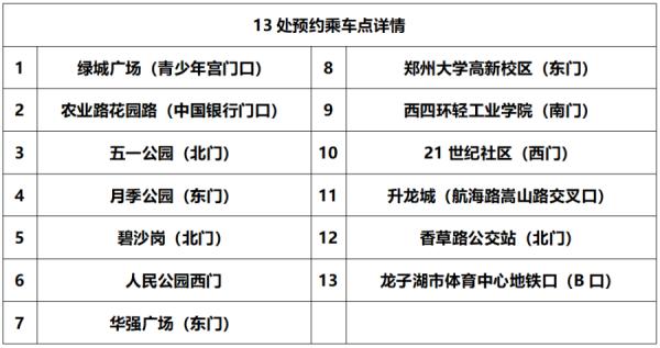 郑州第一批樱花开了！明起可坐这3条专线直达→