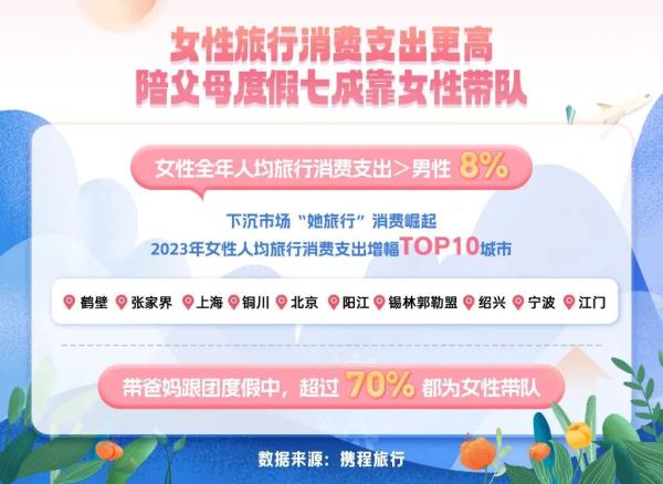 增长近一倍，卖爆了！今天你收到了吗？