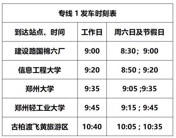郑州第一批樱花开了！明起可坐这3条专线直达→