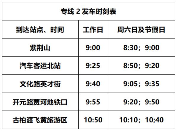 郑州第一批樱花开了！明起可坐这3条专线直达→