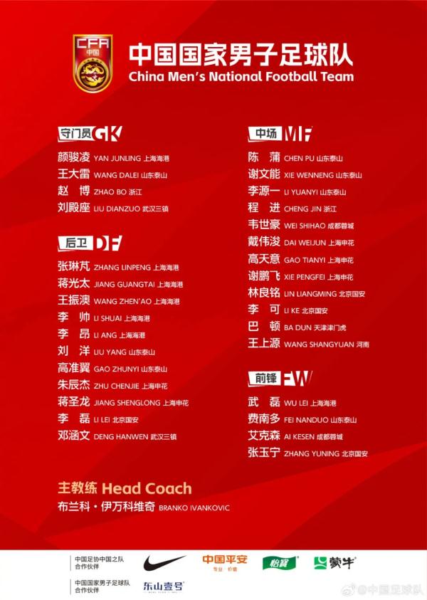 国足新帅：目标打进世界杯