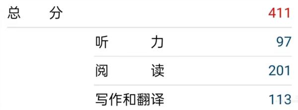 周同学发现只考了411分成绩令人大跌眼镜但最近英语四级查分在一年内