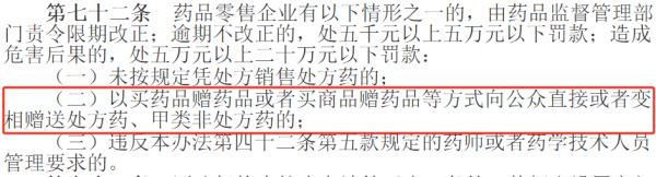 提醒！药店这种“买一送一”行为，违法