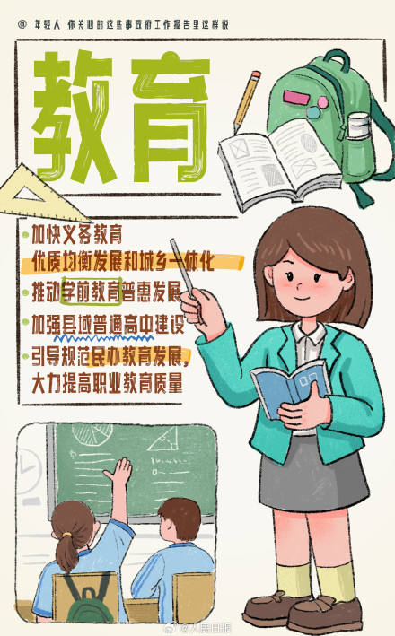 收藏学习！政府工作报告里年轻人关心的热点