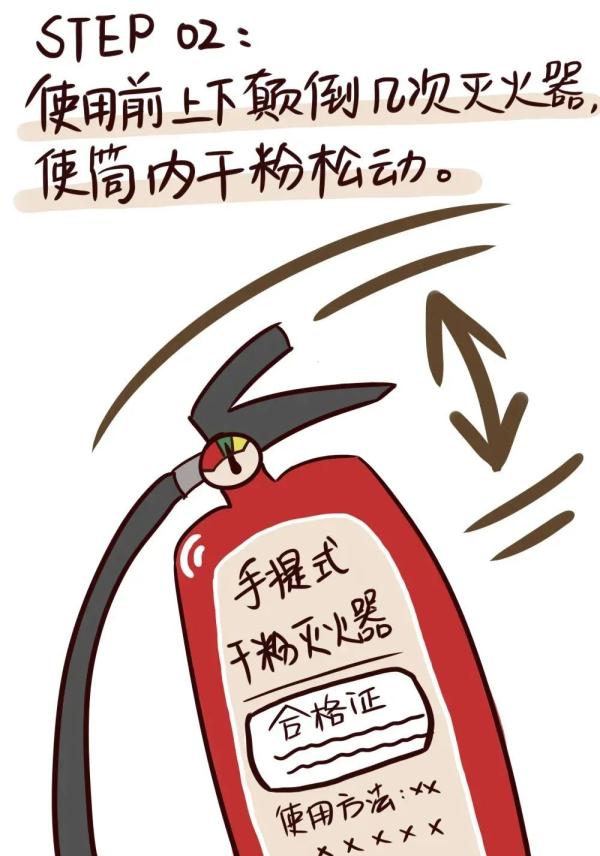 应急科普 | 如何科学使用灭火器？