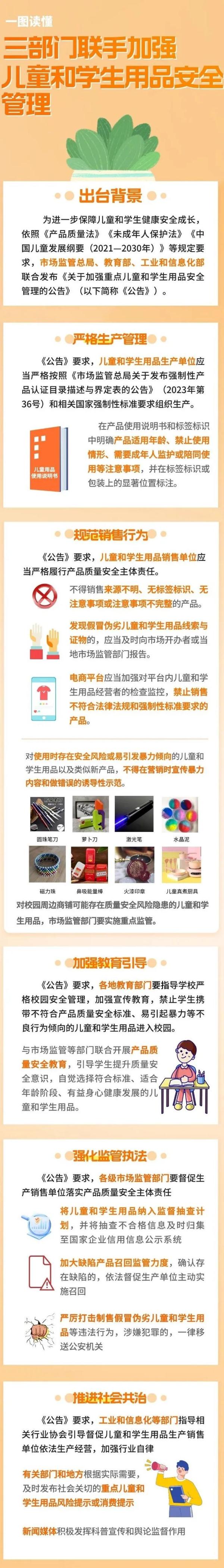 最新通知！这些学生用品禁止带入学校