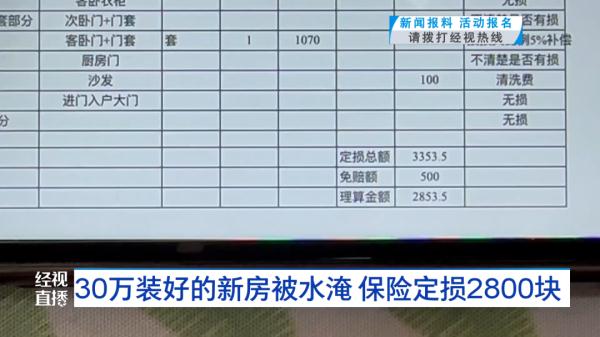 太心塞！30万装好的新房被水淹，保险定损2800余元