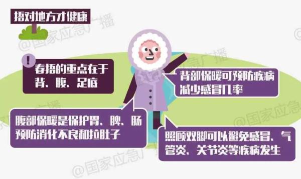 南京:升温!接近20℃ 南京:升温!接近20℃