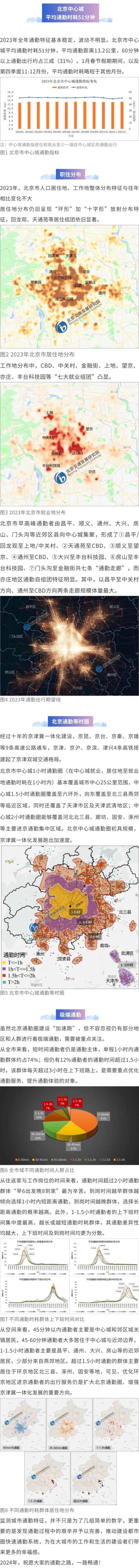 北京去年通勤大数据出炉：中心城区平均通勤时耗51分钟