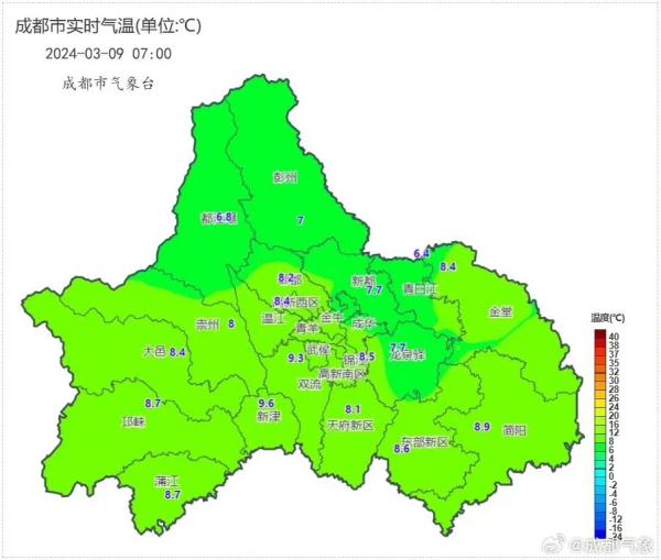 大升温!成都冲击今年首个20℃!时间就在→ 大升温!成都冲击今年首个20℃!时间就在→