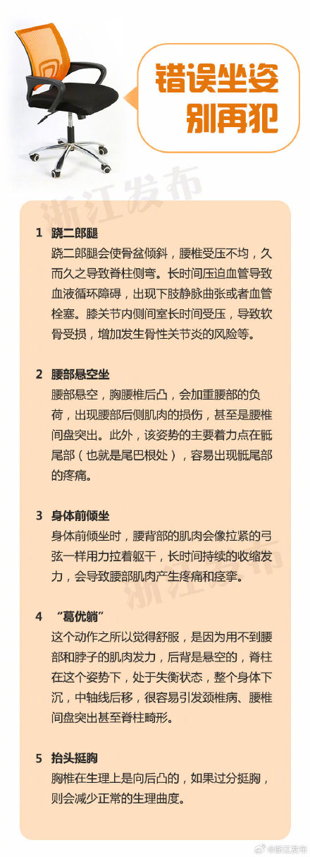 正确坐姿？错误坐姿？带你看懂