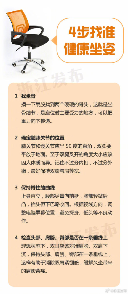 正确坐姿？错误坐姿？带你看懂