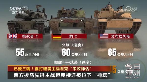 已毁三辆！俄打破美主战坦克“不败神话”