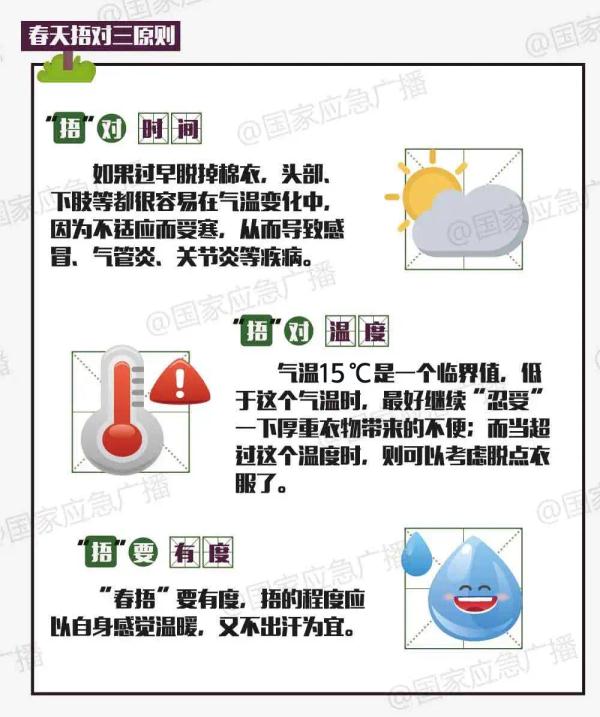 南京:升温!接近20℃ 南京:升温!接近20℃