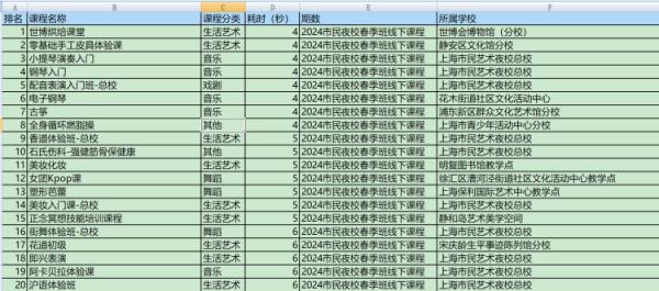 上海人专门定闹钟，峰时73万人在线！最快4秒就抢光...网友：还能捡漏吗？解答→