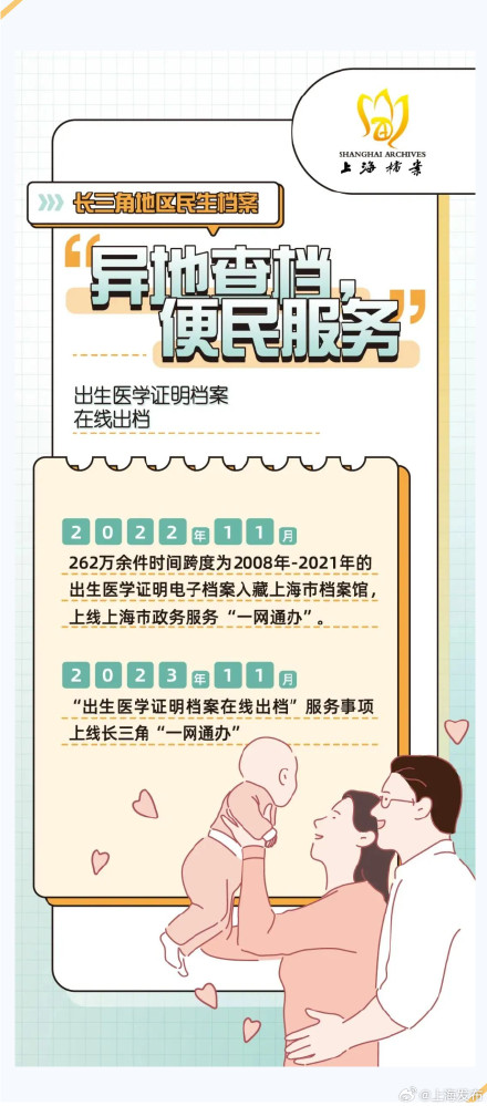 长三角档案便民服务“上新”：出生医学证明档案可在线查询