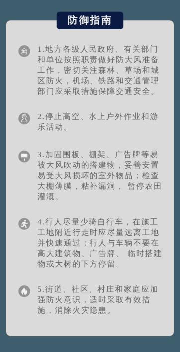 阵风6、7级！北京发布大风蓝色预警