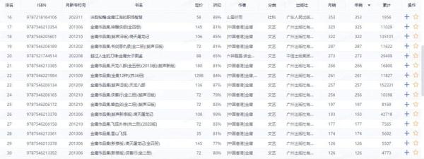 侠之大者!金庸诞辰100年,粉丝摆蜡烛纪念...... 侠之大者!金庸诞辰100年,粉丝摆蜡烛纪念......