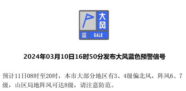 大风蓝色预警中！北京最新天气预报来了，本周最高气温将升至20℃左右→