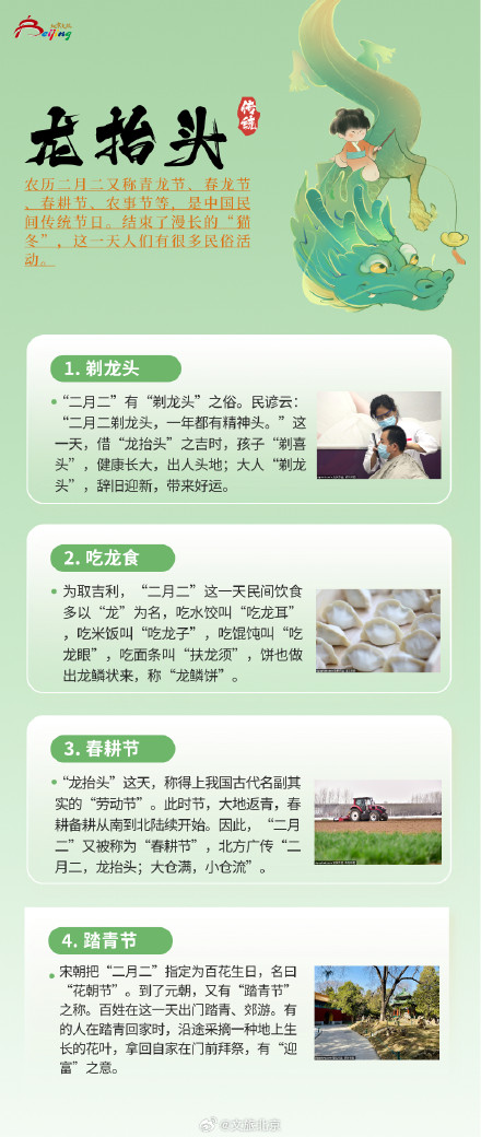 二月二龙抬头，除了理发还有这些习俗