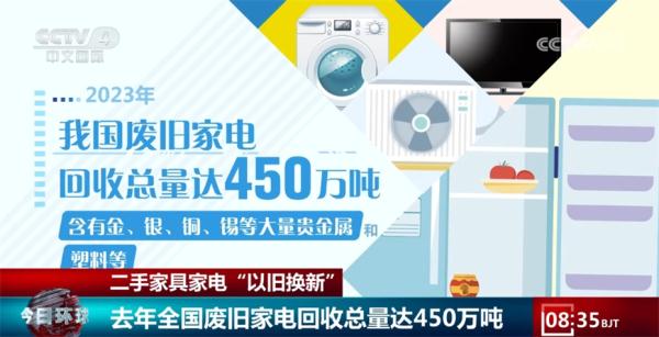 记者侦查二手产品家电“以旧换新” 阛阓需搭建一站式平台、酿成完好产业链