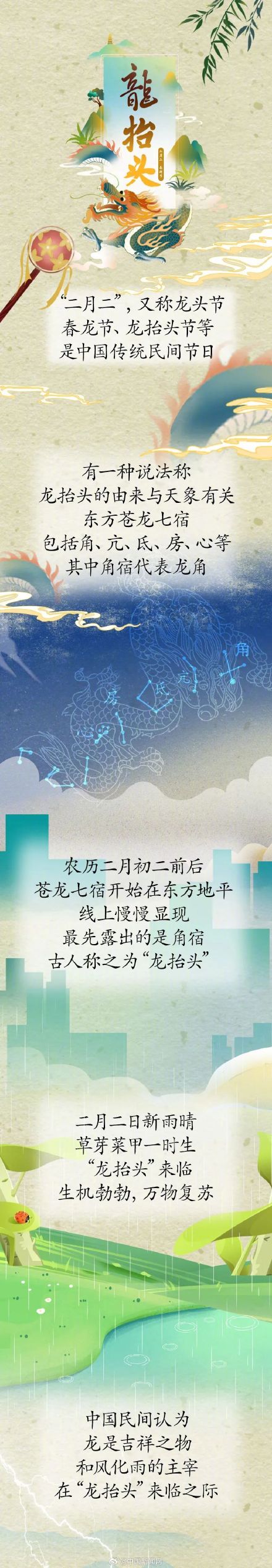 二月二为啥要理发