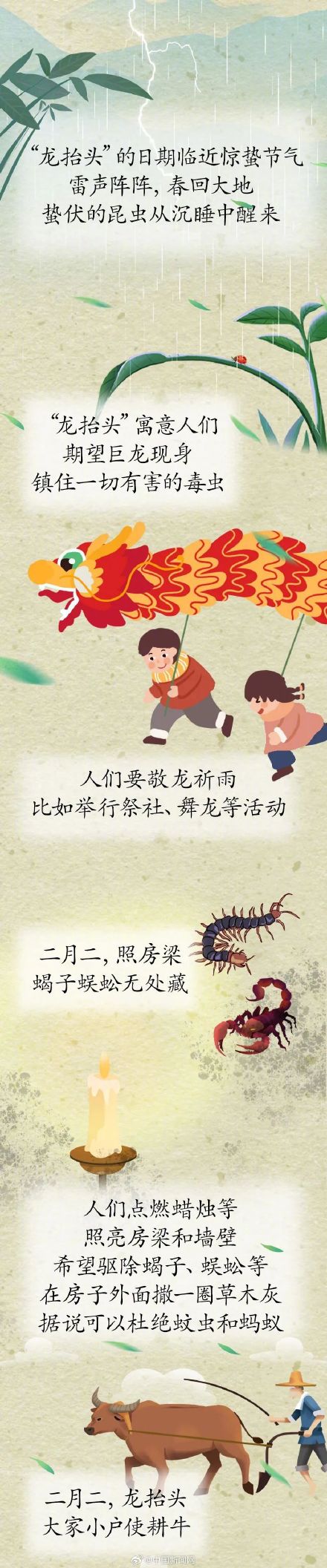 二月二为啥要理发