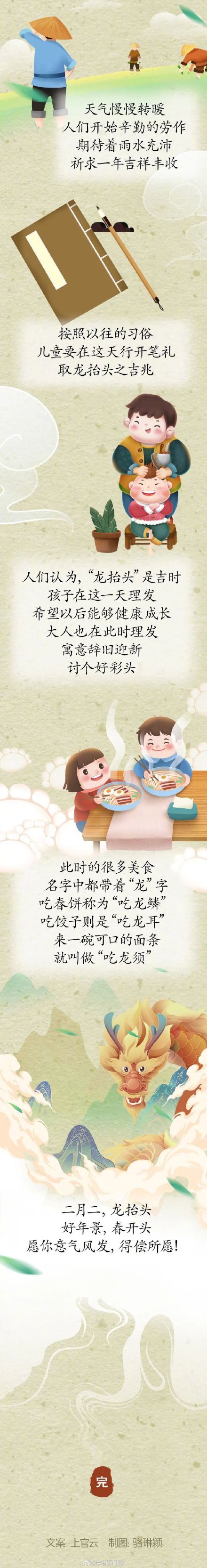 二月二为啥要理发