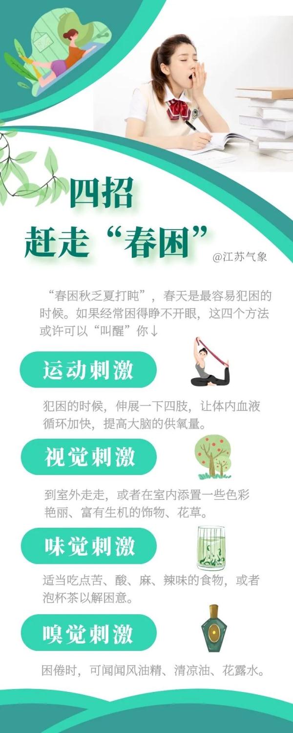 今天江苏省最高21.4℃！本周气温将呈波动性上升趋势！