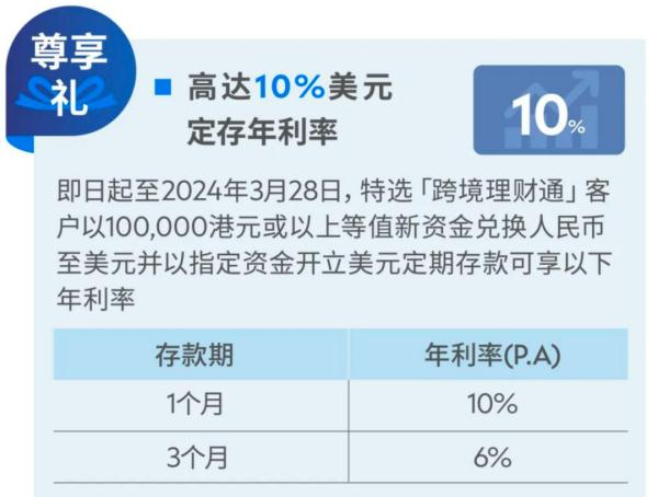 存款利率6%-10%！能不能存？专家提醒→