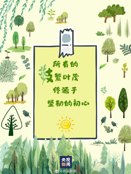 植树节版春日加油壁纸