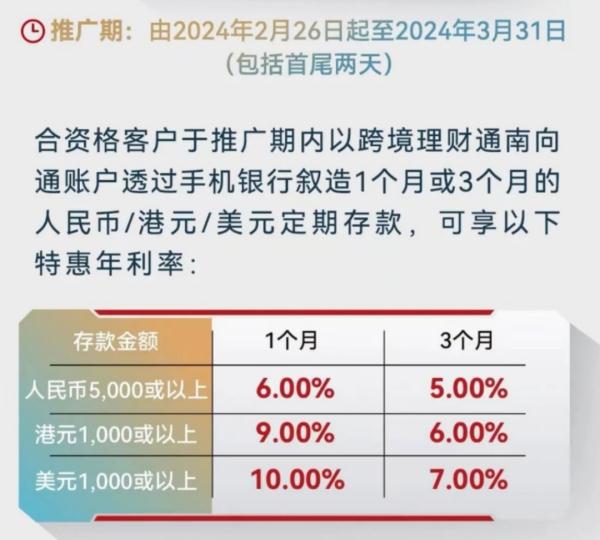 存款利率6%-10%！能不能存？专家提醒→
