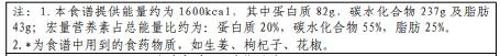 国家卫健委出手教减肥！华东地区食谱来了，速收藏→