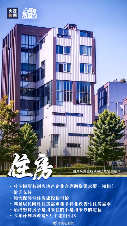 转存！9个关键词了解两会民生热点