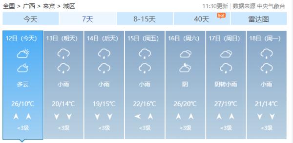 回南天卷土重来？接下来广西天气→