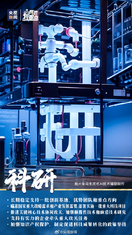 转存！9个关键词了解两会民生热点