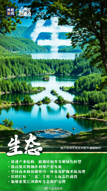 转存！9个关键词了解两会民生热点