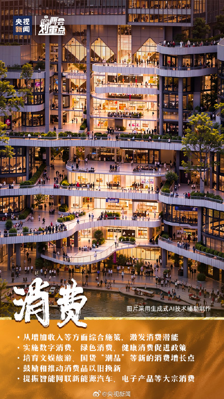 转存！9个关键词了解两会民生热点