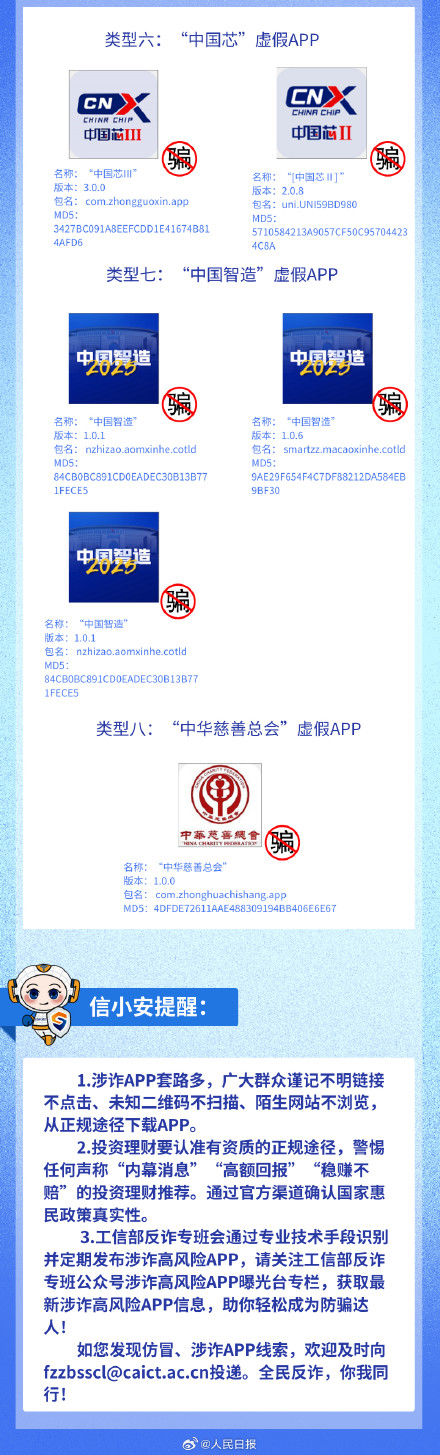 提醒！工信部反诈专班曝光一批涉诈高风险APP