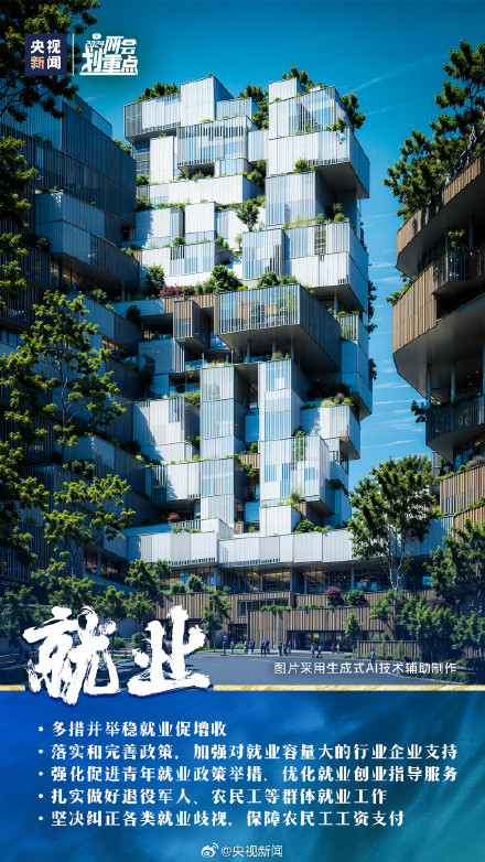 转存！9个关键词了解两会民生热点