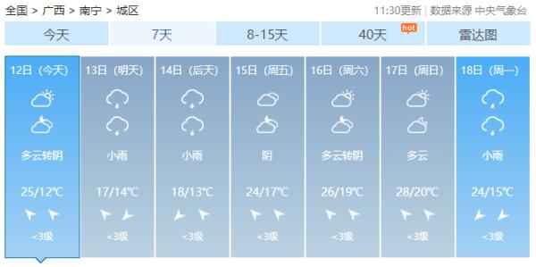 回南天卷土重来？接下来广西天气→