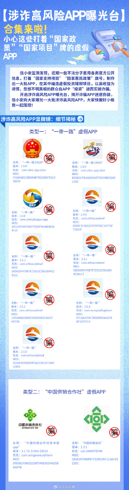 提醒！工信部反诈专班曝光一批涉诈高风险APP