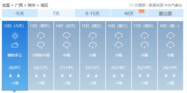 回南天卷土重来？接下来广西天气→