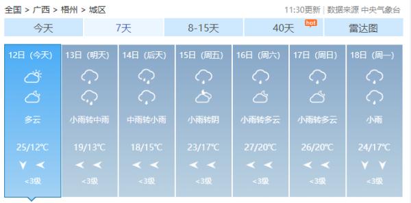 回南天卷土重来？接下来广西天气→