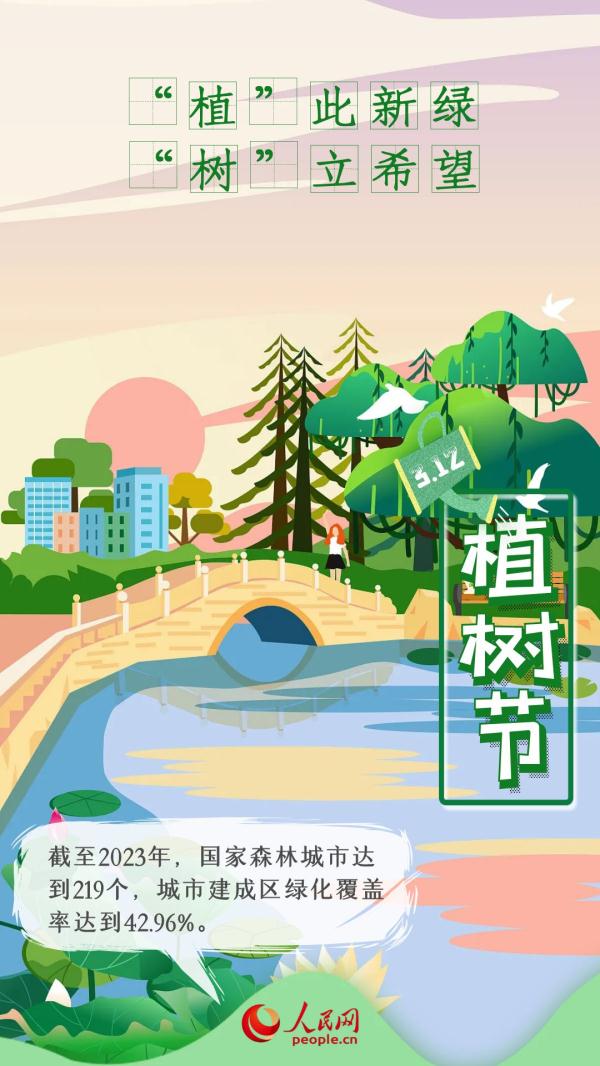 3·12植树节 | 林草兴则生态兴 为祖国添“绿” 3·12植树节 | 林草兴则生态兴 为祖国添“绿”